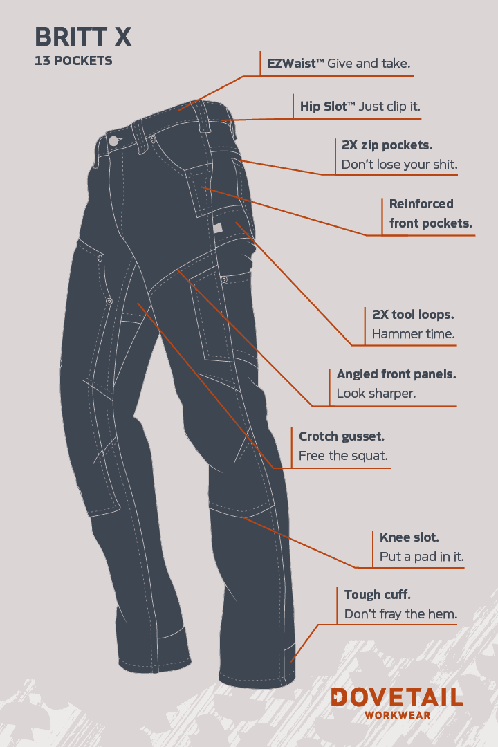 Britt X Ultralight Work Pant in Navy Ripstop - Image 8