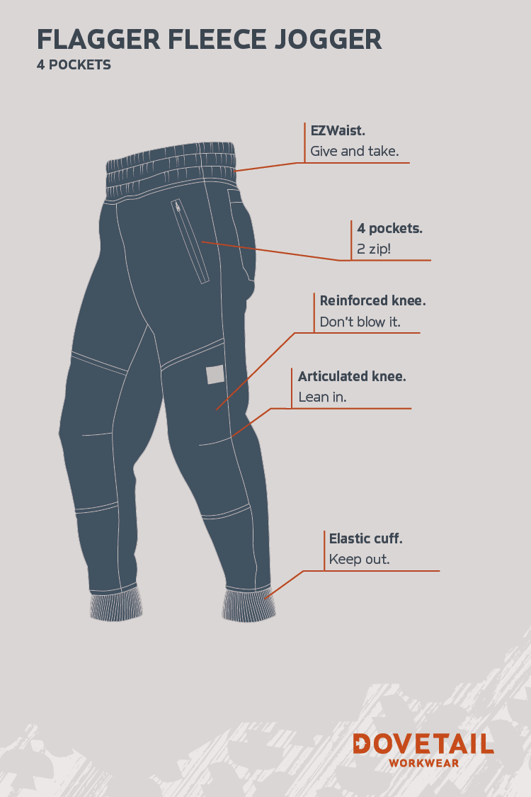 Flagger Fleece Jogger Work Pant in Black - Image 5