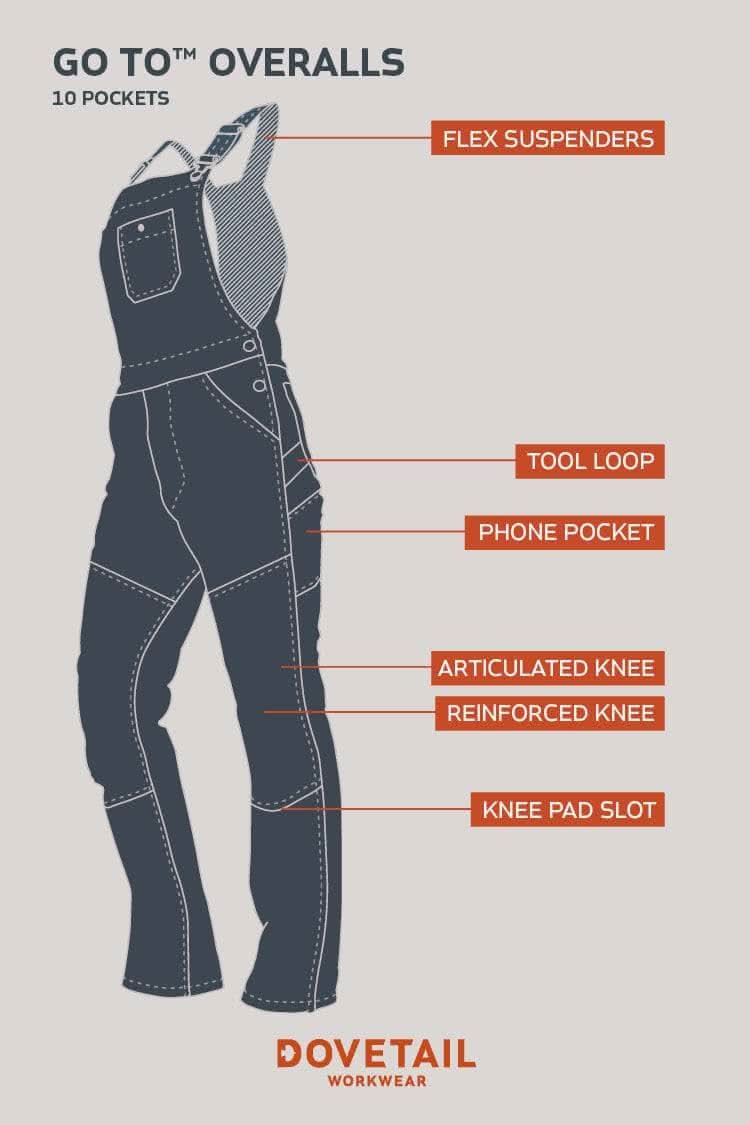 GO TO™  Overalls in Carbon Black - Image 7