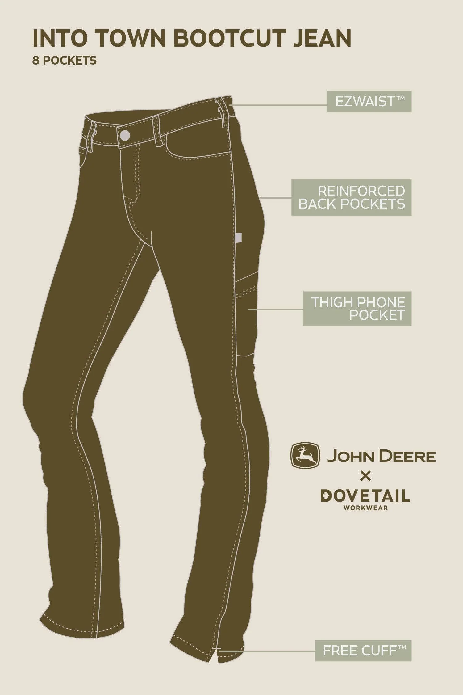 John Deere X Dovetail Workwear Into Town Bootcut Jean in Classic Indigo Blue Denim - Image 9
