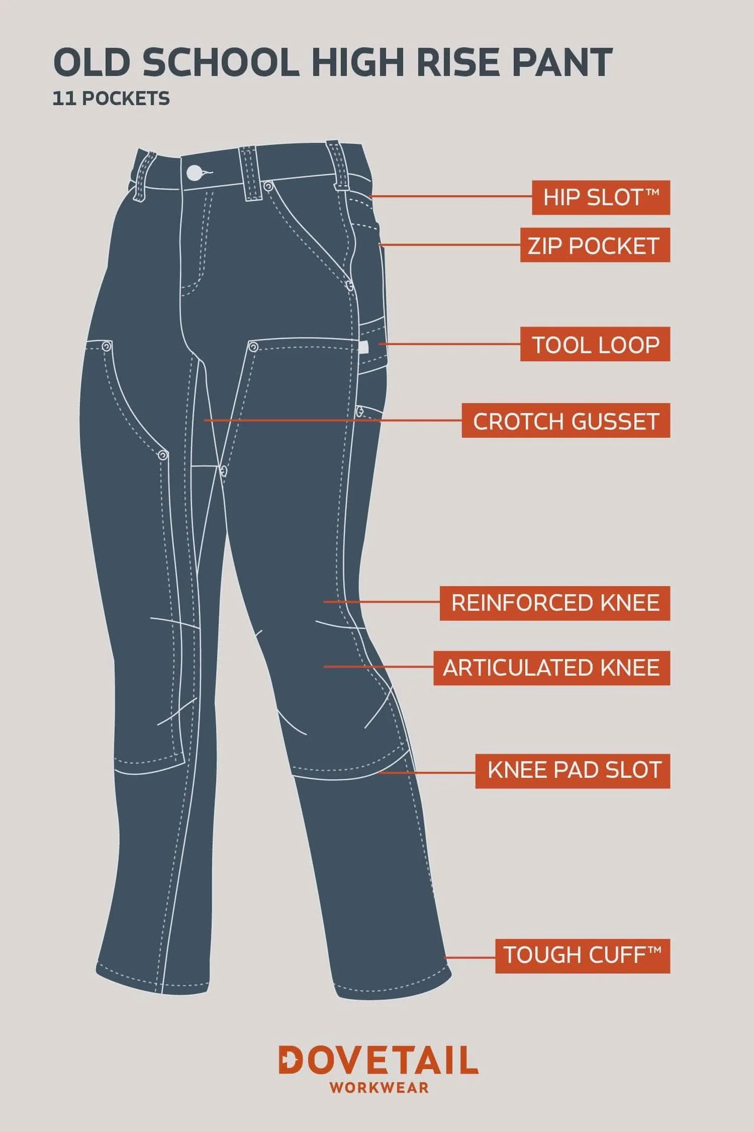 Old School High Rise Pant in Hickory Stripe Denim - Image 5