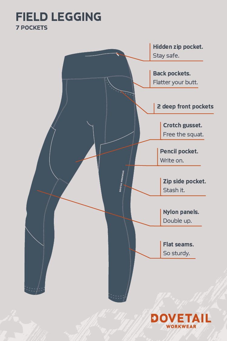 Field Utility Legging in Black/Black Knit - Image 10